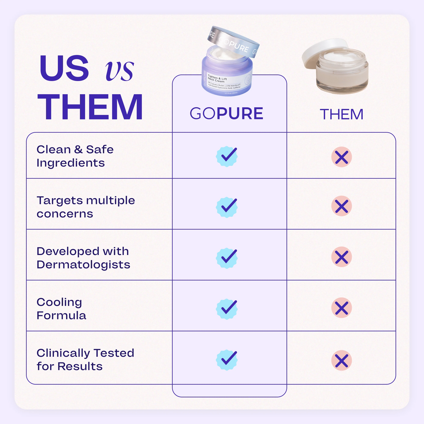 Tighten & Smooth Belly Cream