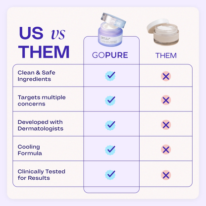 Tighten & Smooth Belly Cream